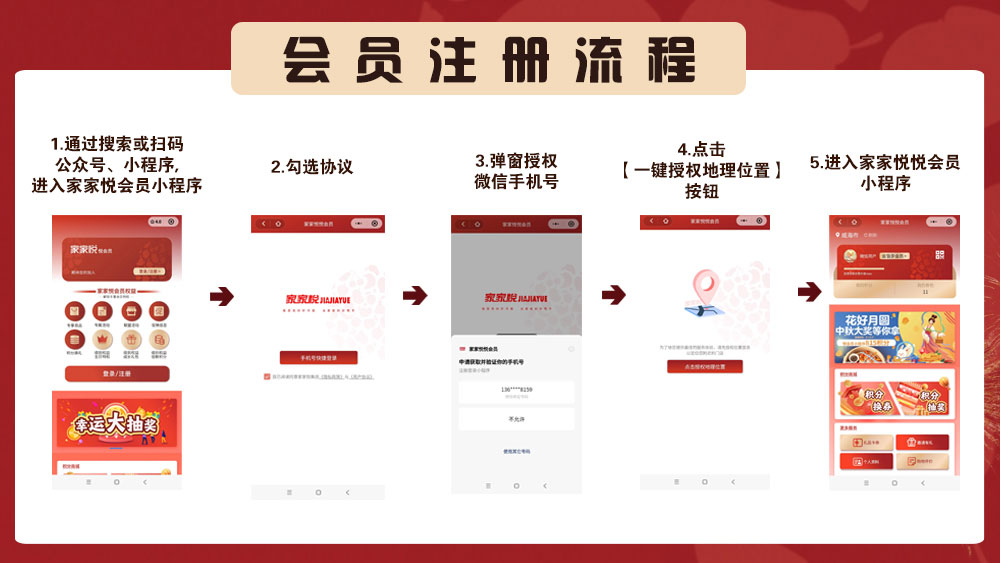 授權(quán)地理位置<br>和手機(jī)號(hào)